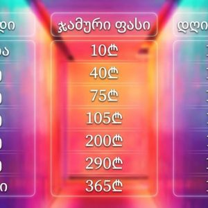 რავაჩუქოს ჯგუფში VIP წევრობა