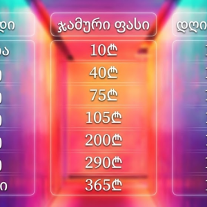 რავაჩუქოს ჯგუფში VIP წევრობა