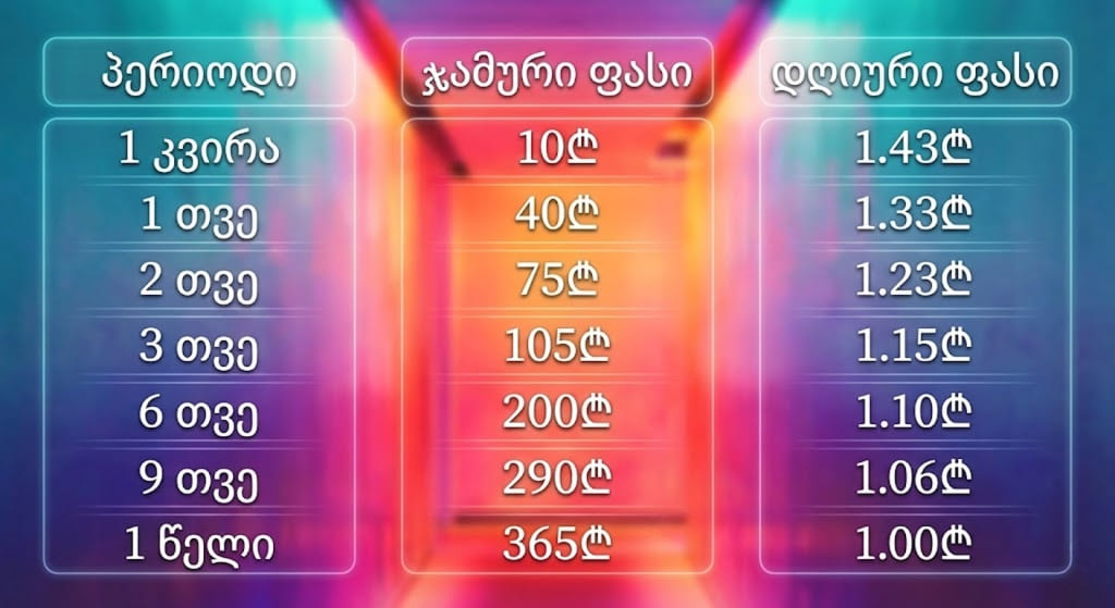 რავაჩუქოს ჯგუფში VIP წევრობა