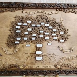 საგვარეულო ხე