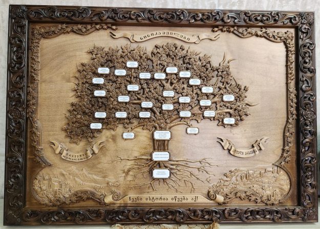 საგვარეულო ხე 1 საგვარეულო ხე